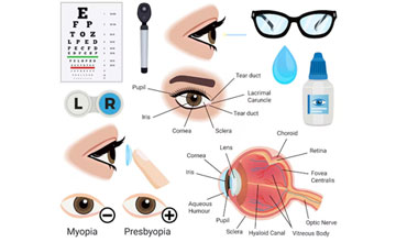problems-involving-refraction
